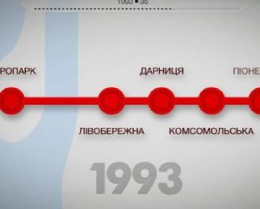 Киевлянин создал видеоролик об истории столичного метро (видео)