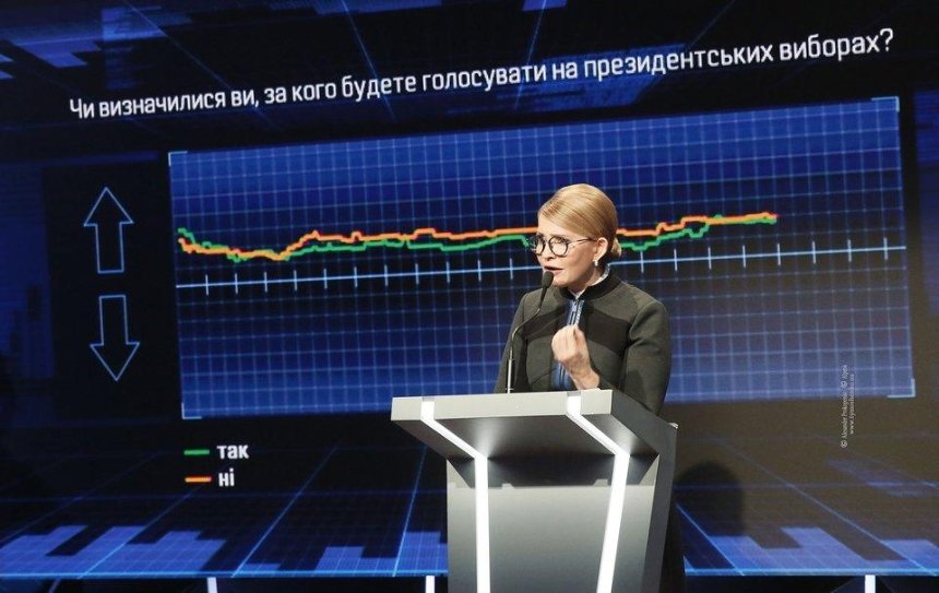 Политэксперт: выступление Тимошенко — мощный старт кампании