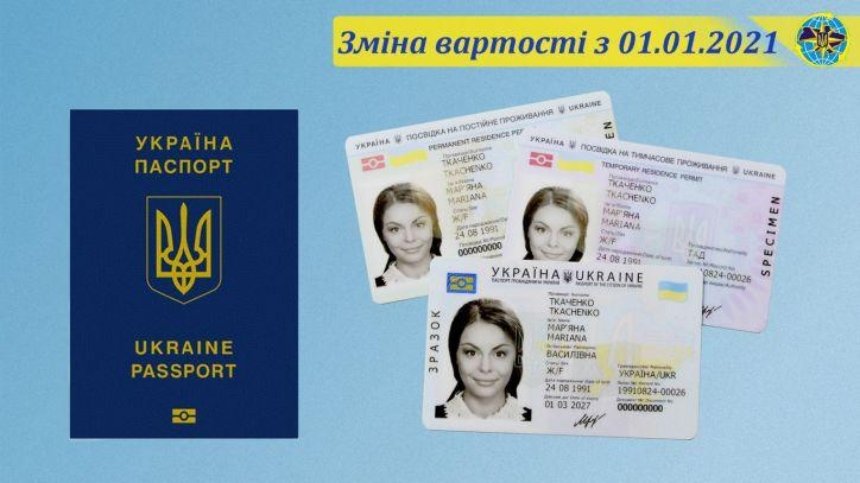 В Украине подорожало оформление биометрических паспортов 