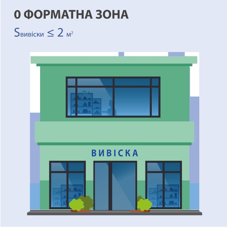 З 12 січня набули чинності оновлені правила розміщення вивісок у Києві