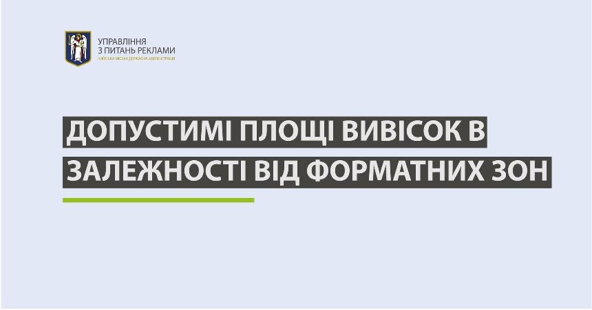 З 12 січня набули чинності оновлені правила розміщення вивісок у Києві