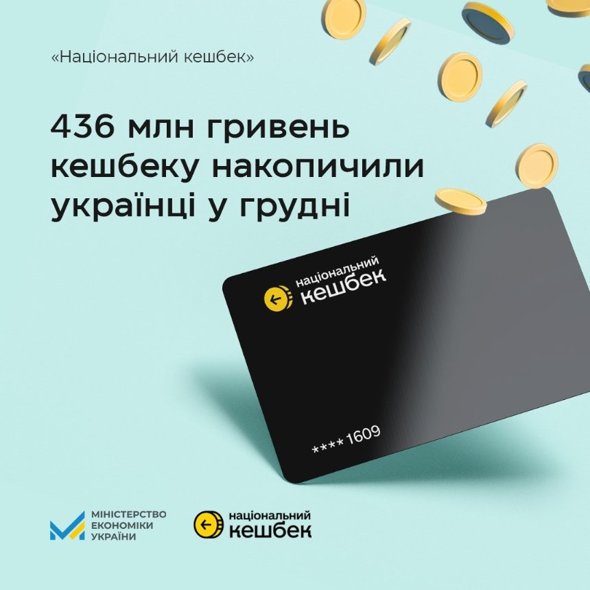 “Національний кешбек”: яку суму українці накопичили за грудень 2024 року