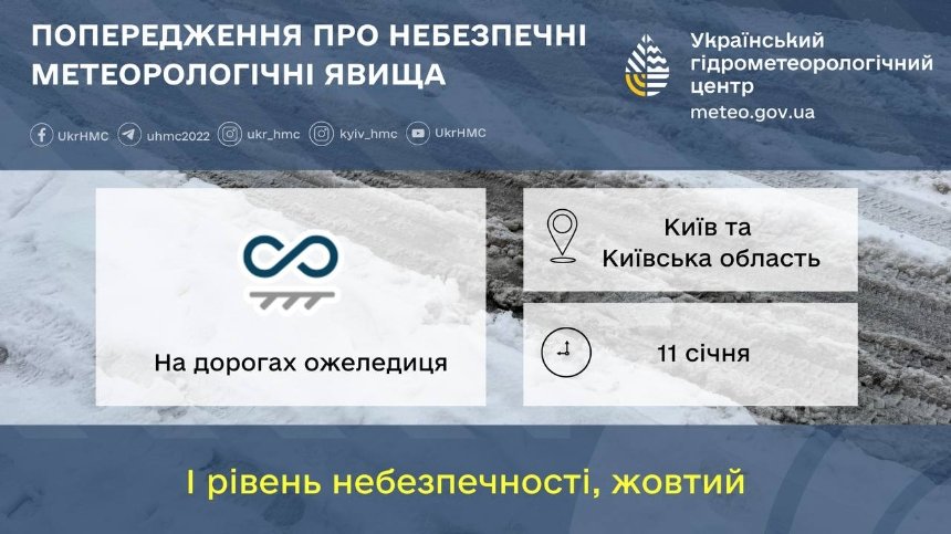 У Києві проводять протиожеледну обробку та розчистку доріг: скільки задіяли техніки