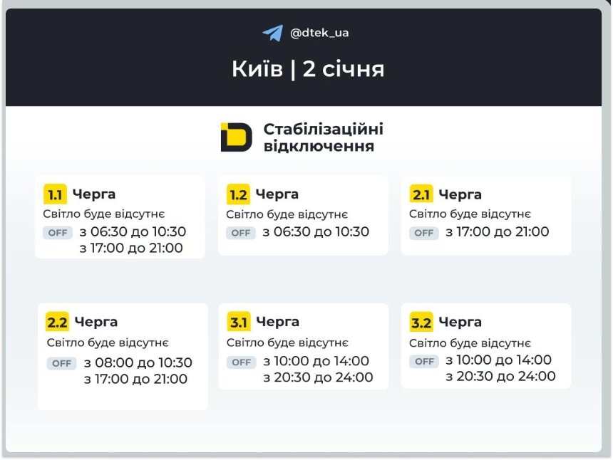 Стабілізаційні відключення у Києві 2 січня