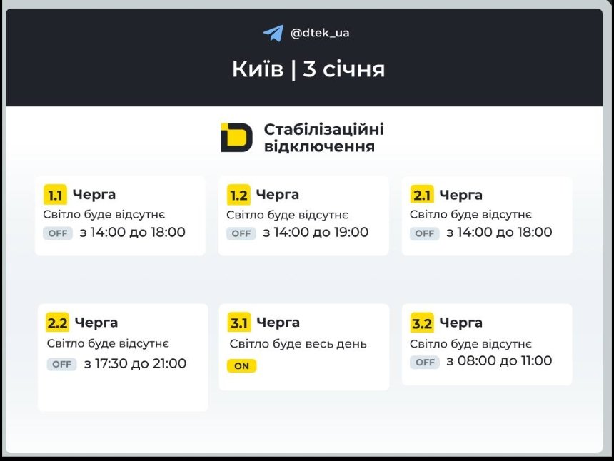 Cтабілізаційні відключення 3 січня