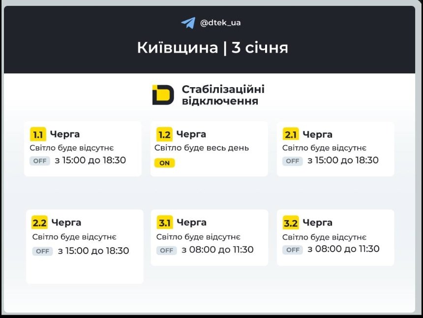 Cтабілізаційні відключення 3 січня