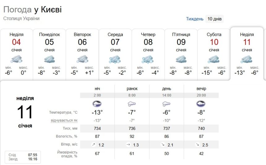 Якою буде погода у Києві 5-11 січня 2026 року: прогноз