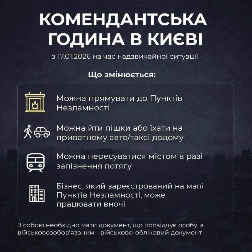 Нові правила комендантської години у Києві