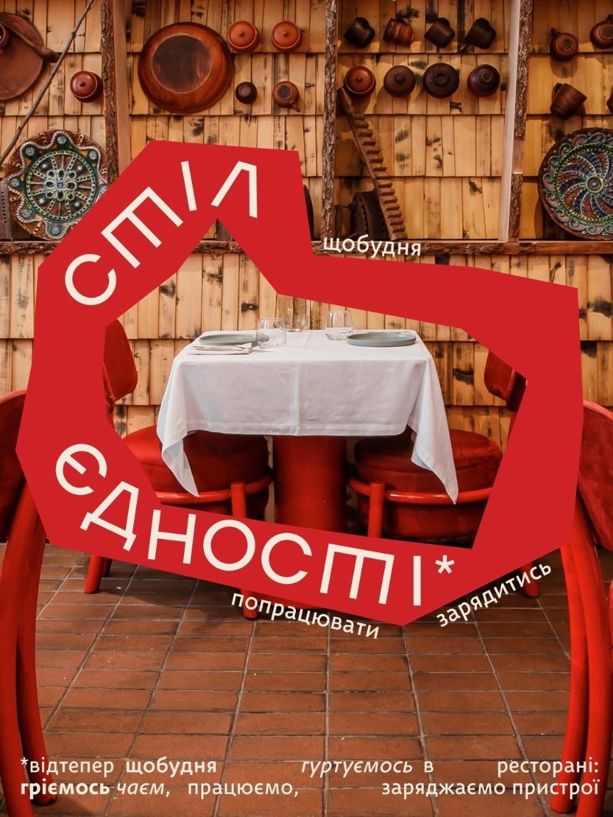 Заклади, де можна підзарядити телефон: 100 років тому вперед