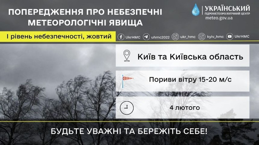 У неділю, 4 лютого, у Києві очікують пориви вітру 15-20 м/с (I рівень небезпечності, жовтий)