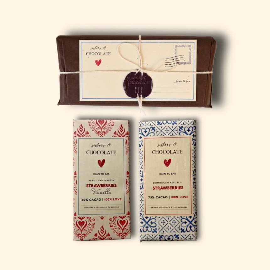 Найкращі подарунки для неї на День Святого Валентина 2026 року