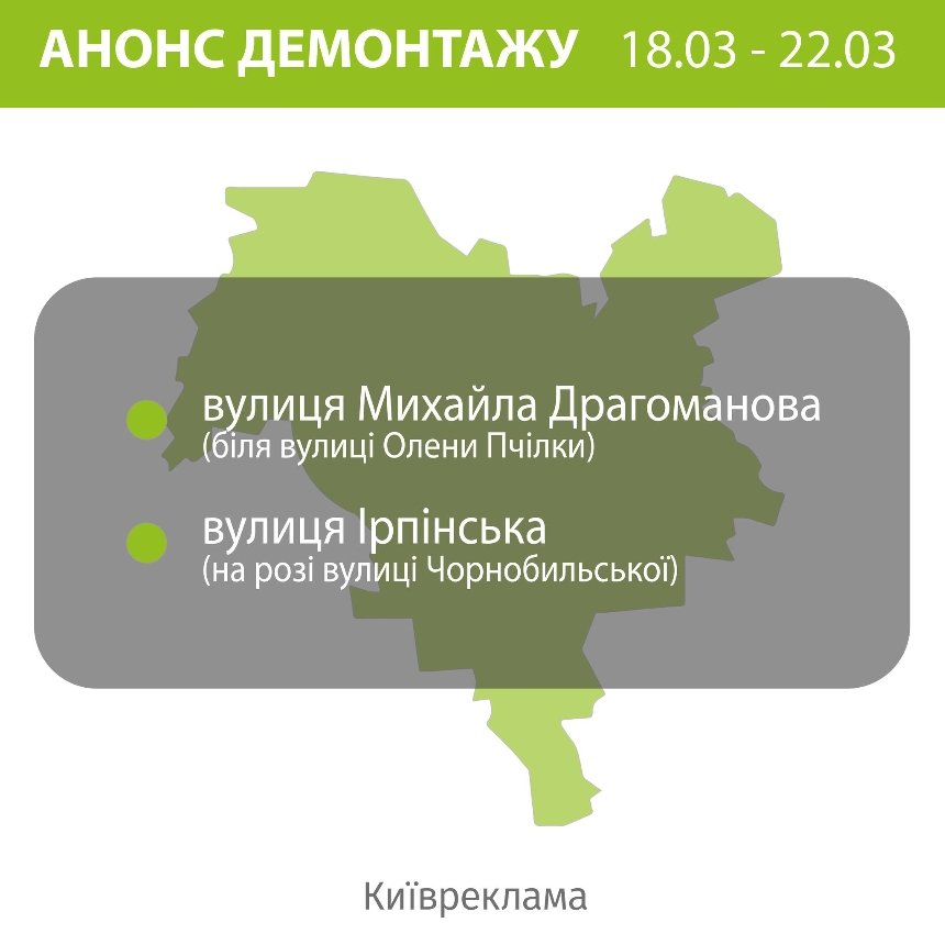 Цього тижня комунальне підприємство “Київреклама” буде демонтувати незаконні рекламні конструкції на декількох локаціях у місті