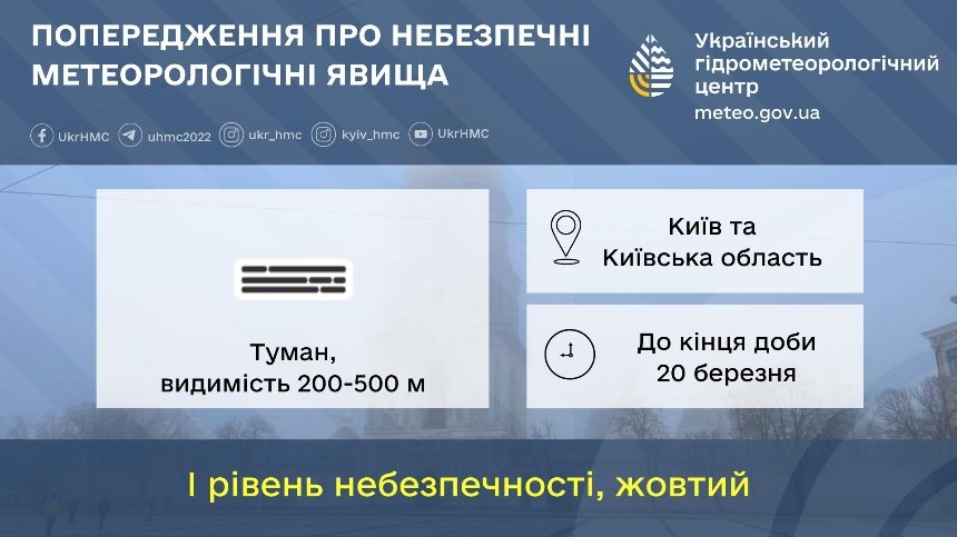 Київ накрив туман: поради для пішоходів та водіїв