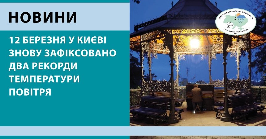 12 березня 2025 року у Києві знову зареєстрували 2 рекорди температури повітря: деталі