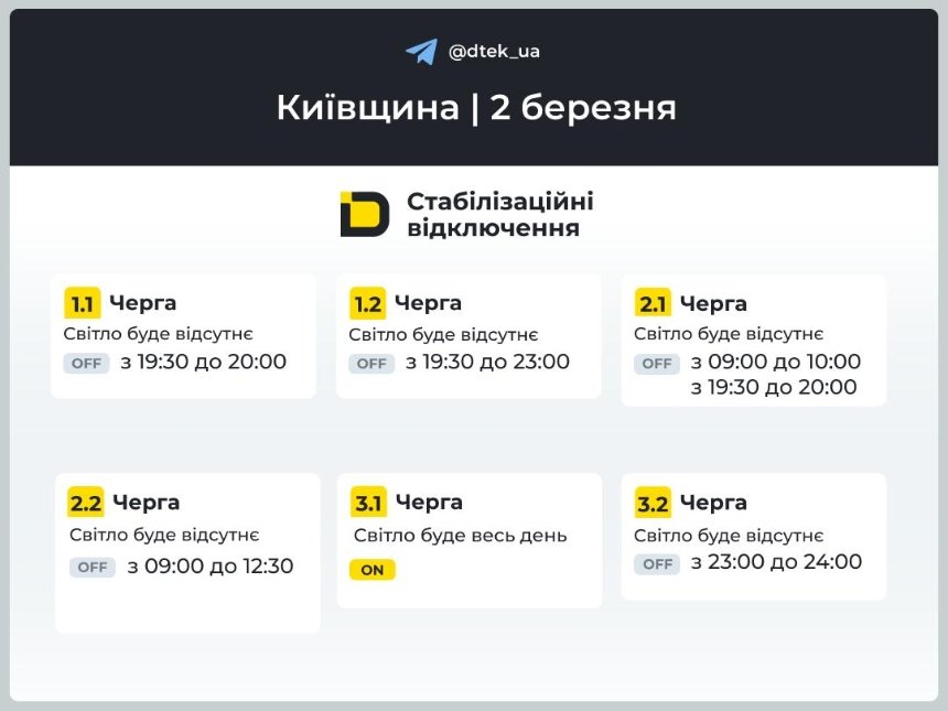 2 березня 2026 року на Київщині діють відключення електроенергії: графік ДТЕК
