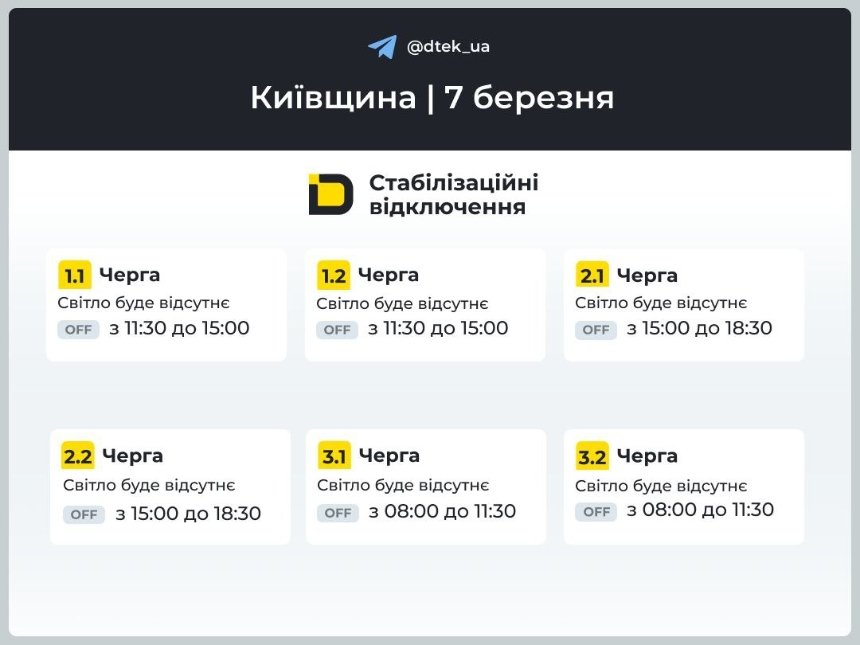 На Київщині 7 березня діють стабілізаційні відключення світла