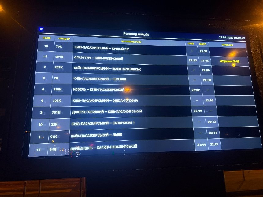 Фото: ГО "Пасажири Києва