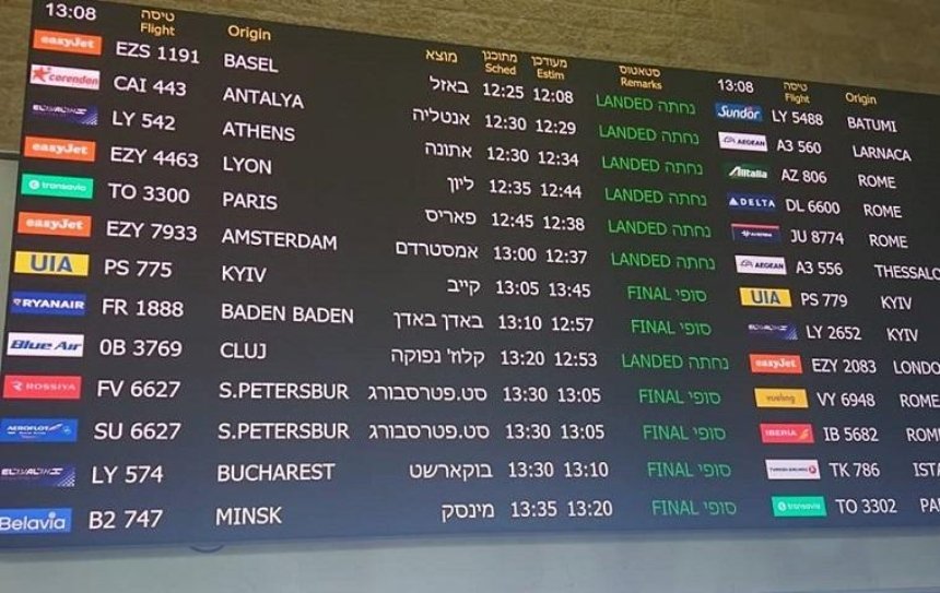 Все больше международных аэропортов пишут название украинской столицы правильно