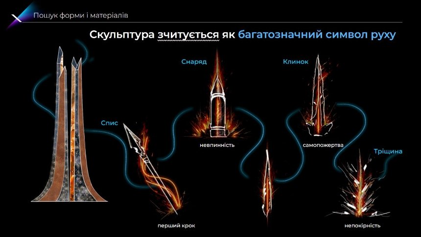 У Києві створять меморіал загиблим творцям української зброї