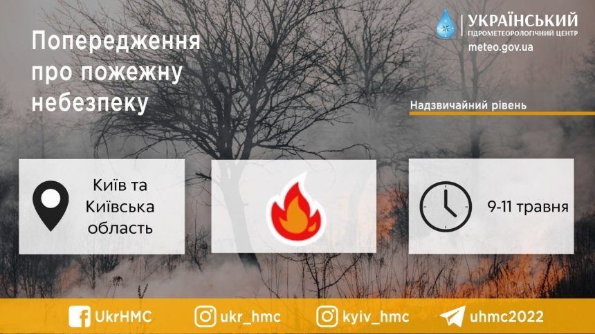 У Києві та області з 9 по 11 травня очікується надзвичайний рівень пожежної небезпеки