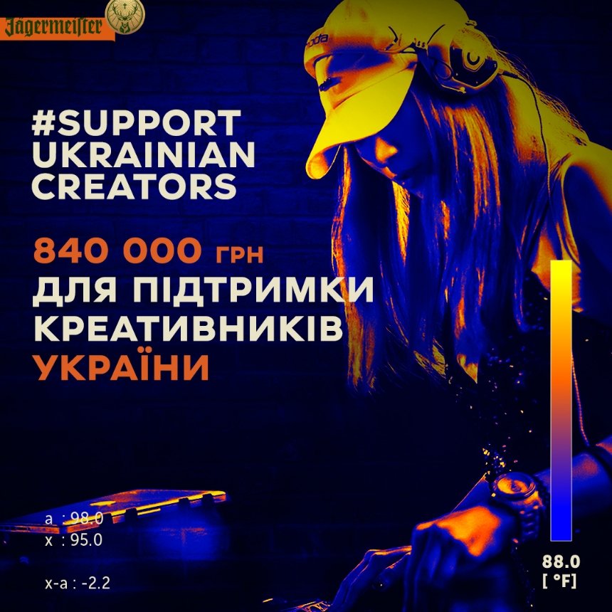 56 мінігрантів для підтримки креативників України