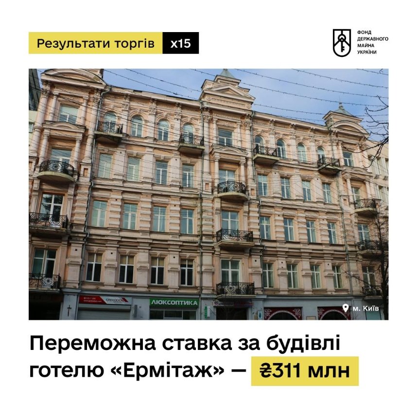 Готель "Ермітаж" у центрі Києві приватизували за рекордну суму — 311 мільйонів гривень.