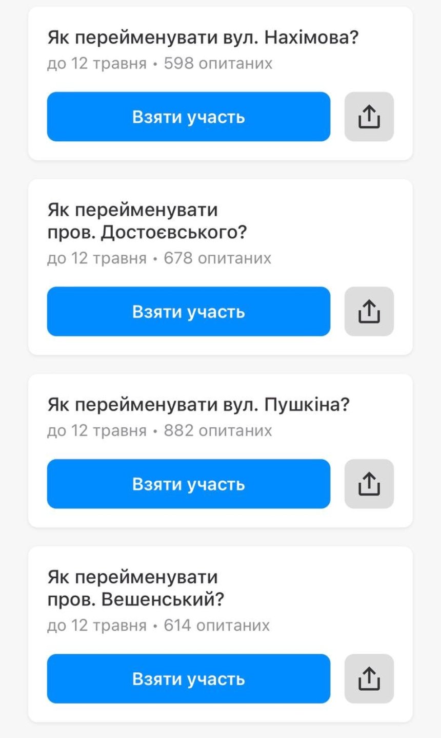 У застосунку “Київ Цифровий” з’явилось нове опитування щодо перейменування вулиць у місті