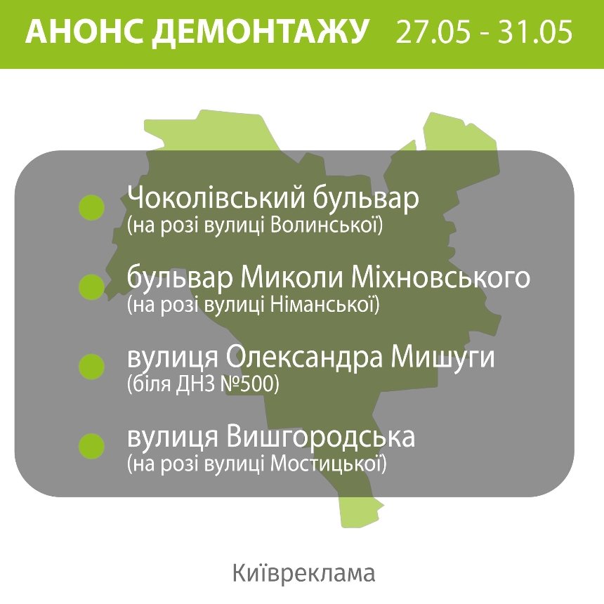 Де у Києві демонтуватимуть рекламу цього тижня: адреси