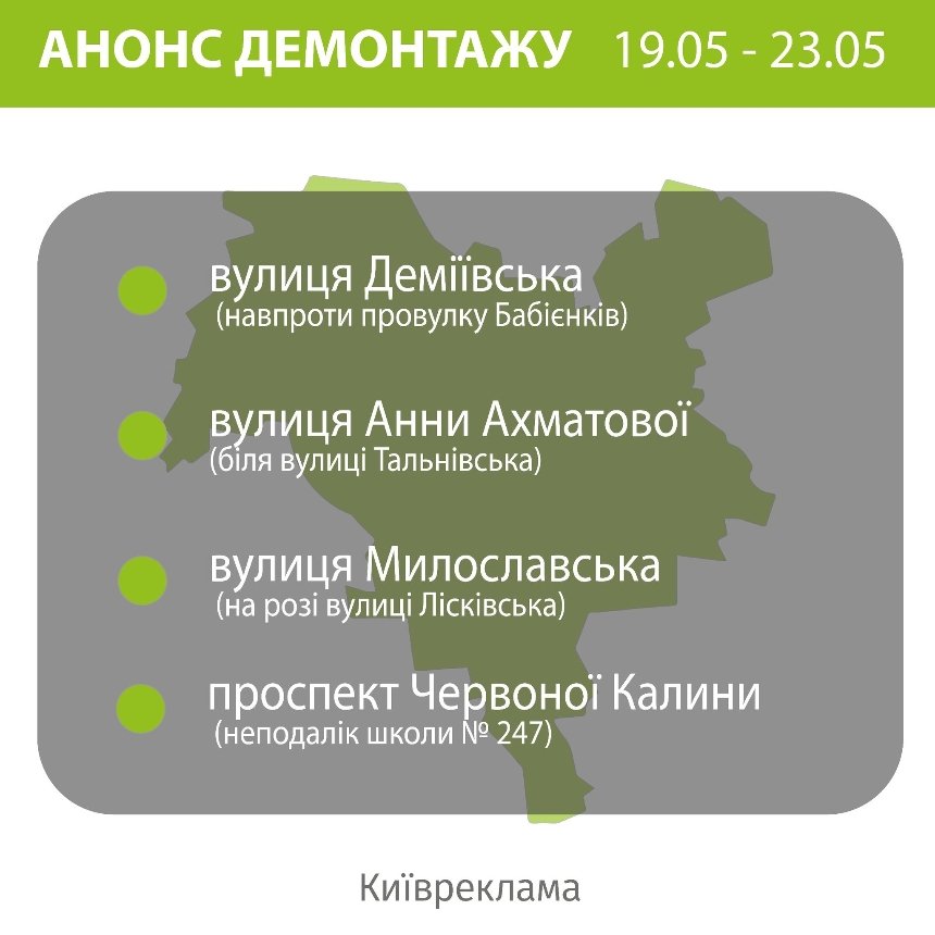 19-23 травня 2025 року у Києві демонтуватимуть незаконну рекламу: де запланували роботи