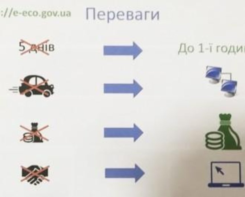 В Украине можно задекларировать отходы онлайн