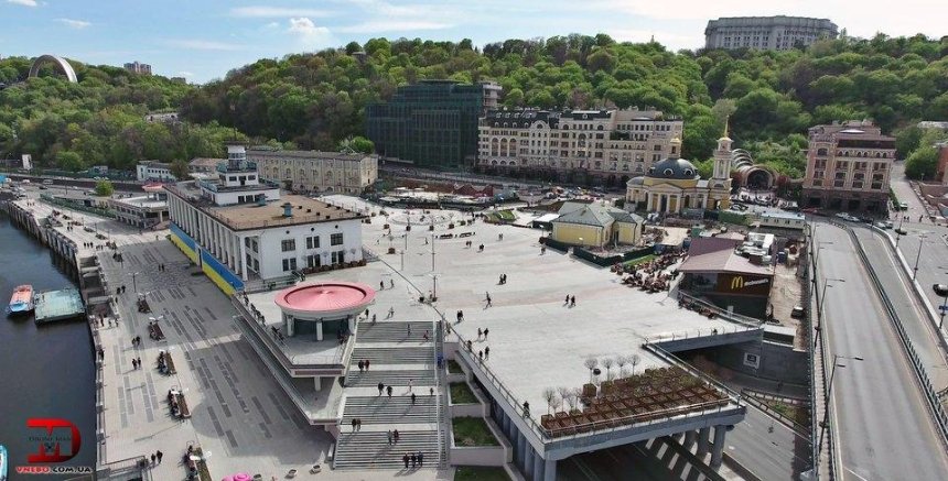 Київрада ухвалила рішення щодо розкопок на Поштовій площі