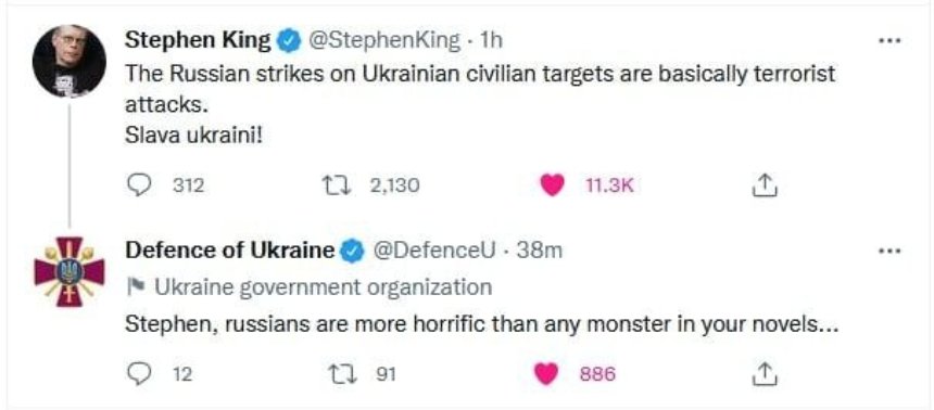 Стівен Кінг назвав російську атаку тероризмом