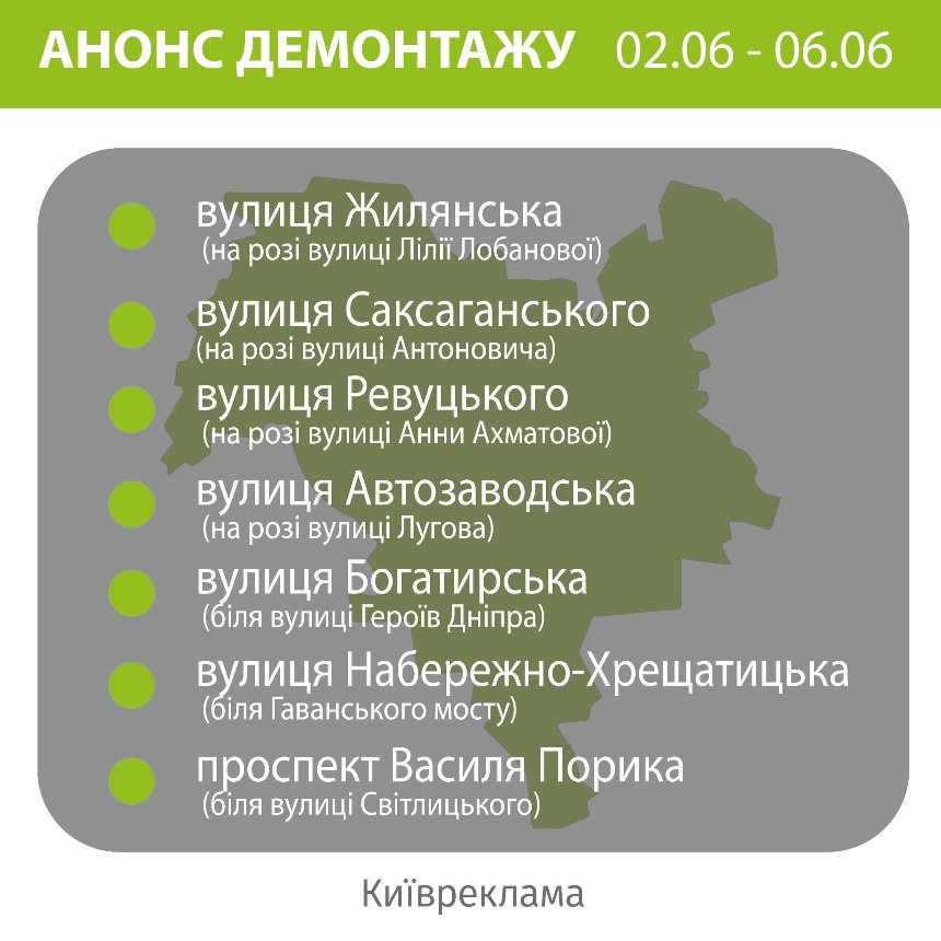 Де у Києві демонтуватимуть незаконну рекламу 2-6 червня 2025 року: адреси