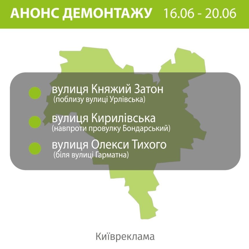 Де запланували демонтаж незаконної реклами у Києві 16-20 червня 2025 року: адреси