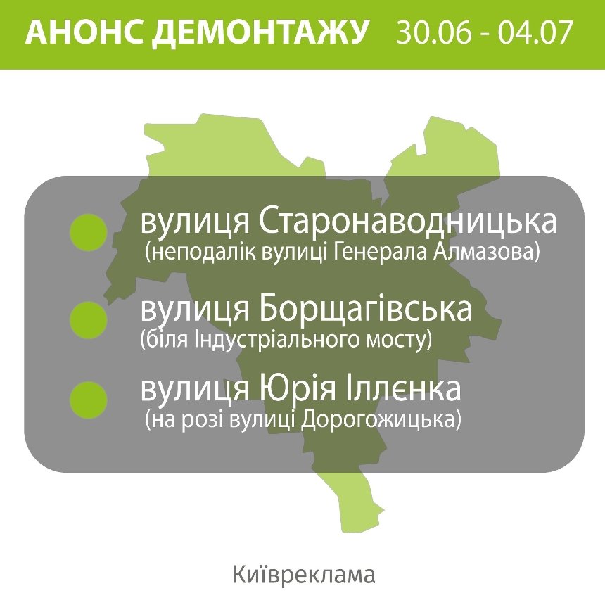 Де у Києві демонтуватимуть незаконну рекламу 30 червня — 4 липня 2025 року: перелік адрес