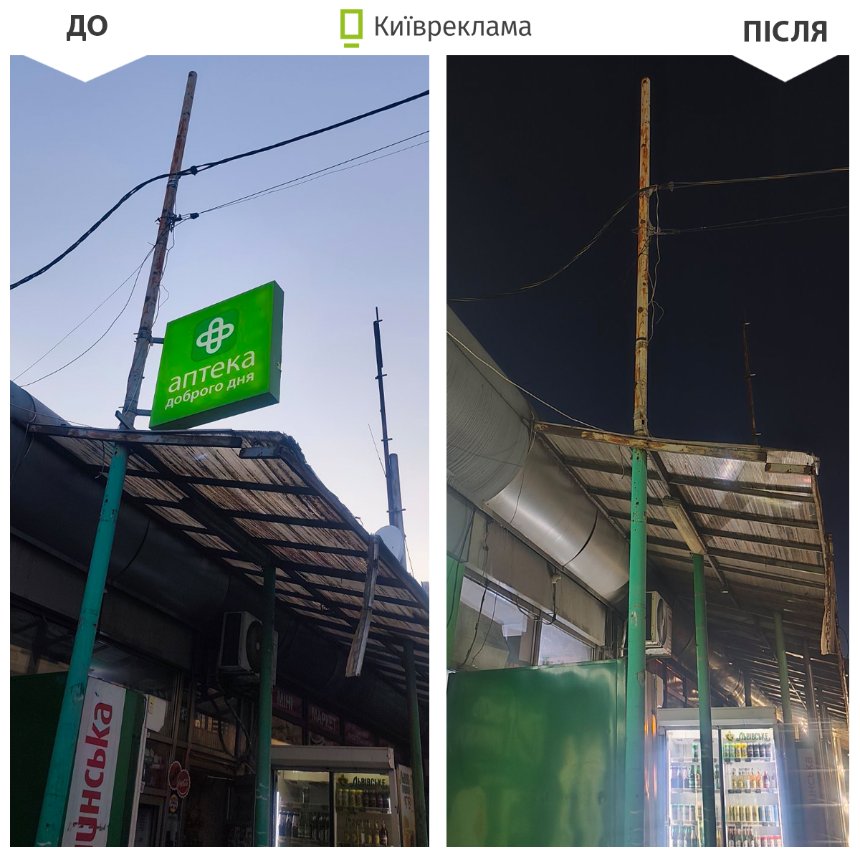 У Києві підбили підсумки демонтажу незаконної реклами у травні