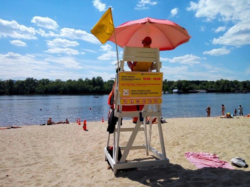 Как на Канары: обзор лучших бесплатных пляжей Киева