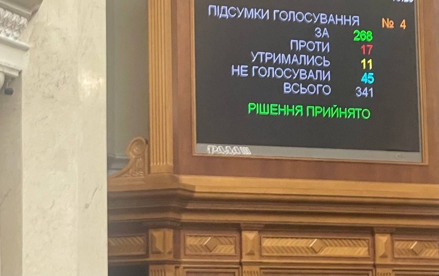 Голосування депутатів ВР за легалізацію медичного канабісу