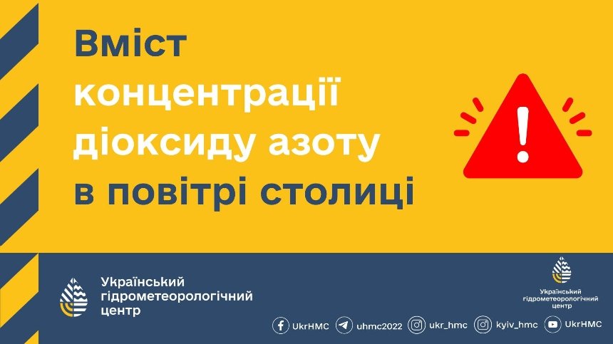 1 липня у Києві через спеку різко погіршилась якість повітря: що відомо