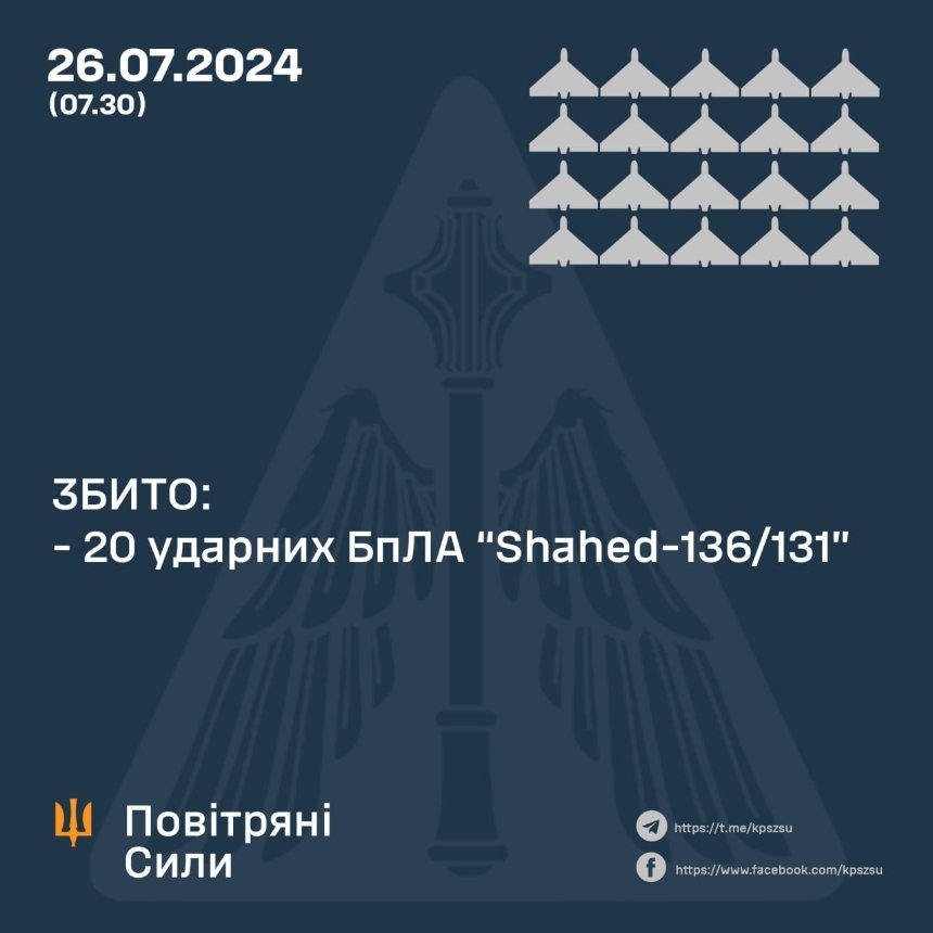 Наслідки атаки ударних БпЛА на Київщині 26 липня 2024 року: що відомо