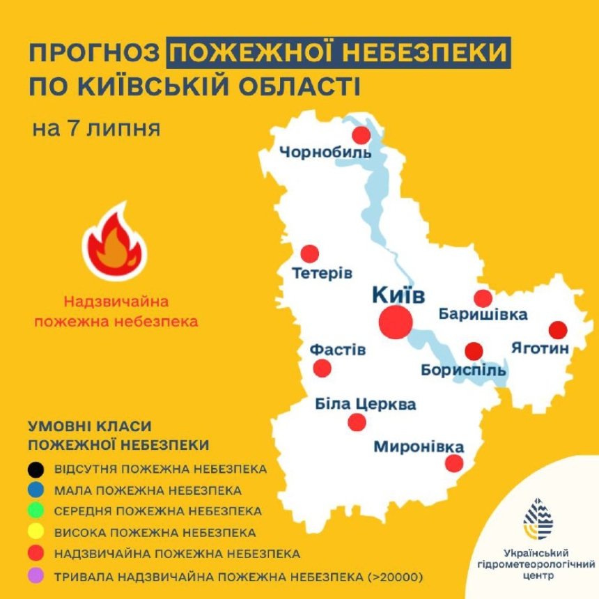 Синоптики попереджають про пожежну небезпеку на Київщині 6-8 липня 2025 року: подробиці