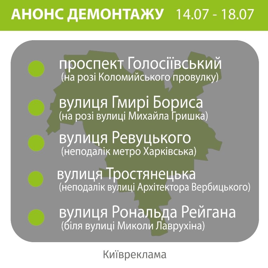 14-18 липня 2025 року у Києві демонтуватимуть незаконну рекламу: адреси
