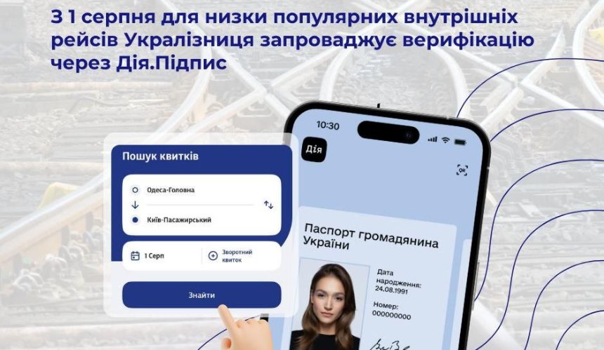 Квитки Укрзалізниці