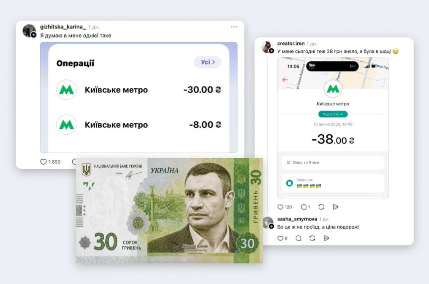 У київському метро списують 38 гривень за поїздку замість 30