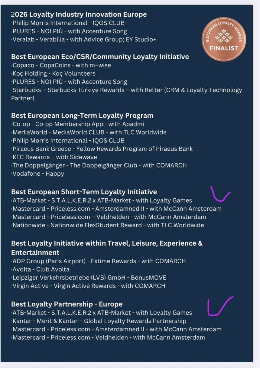  Програма лояльності АТБ вийшла у фінал престижної нагороди European Loyalty Awards