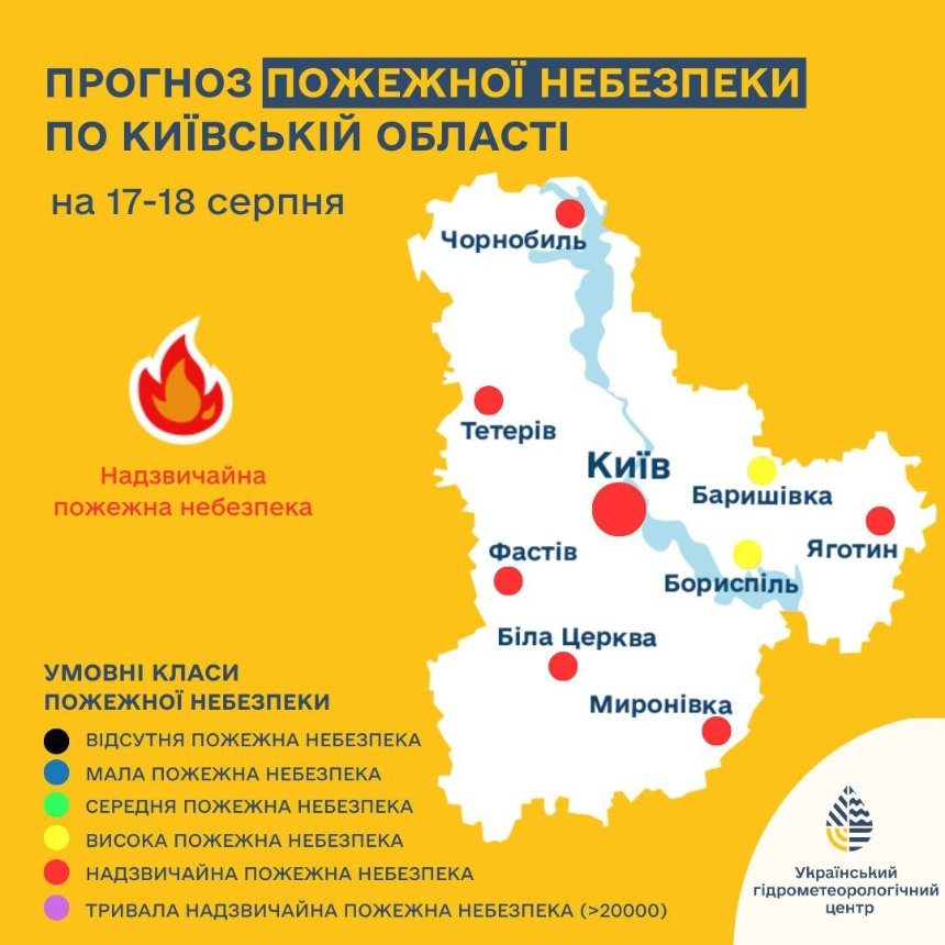 17 та 18 серпня в Києві та області очікується надзвичайний рівень пожежної небезпеки