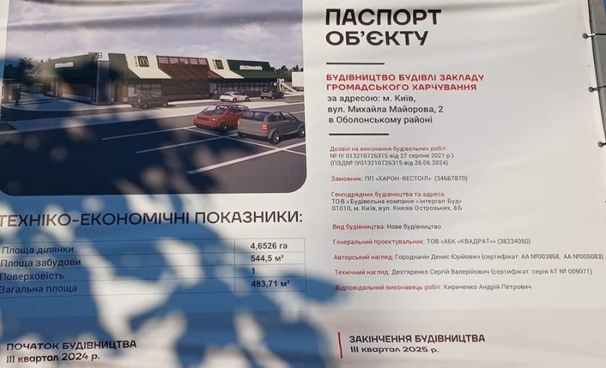 У Києві на Оболоні збудують новий McDonald's