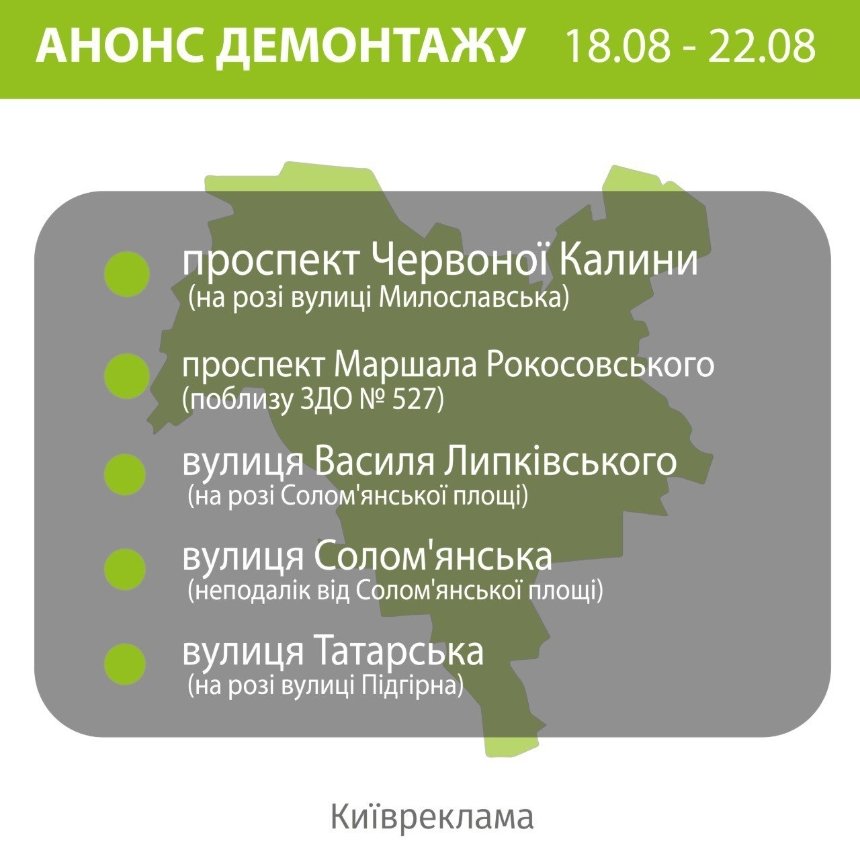 У чотирьох районах Києва демонтуватимуть незаконну рекламу: де саме