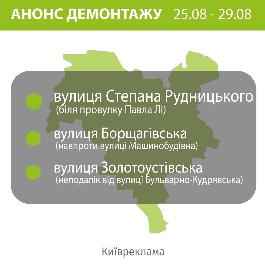 У трьох районах Києва демонтуватимуть незаконно встановлену рекламу: адреси