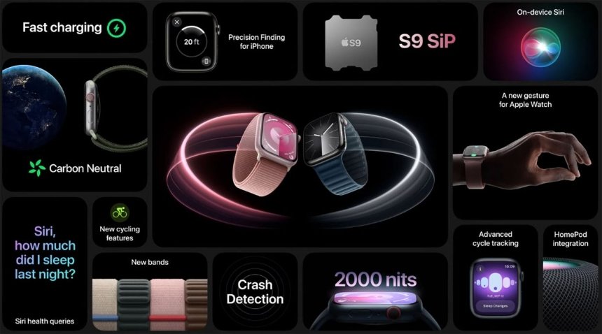 На презентації Apple Watch представили у двох варіаціях — Apple Watch Series 9 та Watch Ultra 2